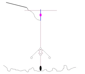 강추빨 채비를 소개 드림니다...