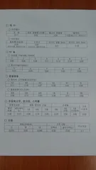 채비 소품 무게 얼마나 아시나요?