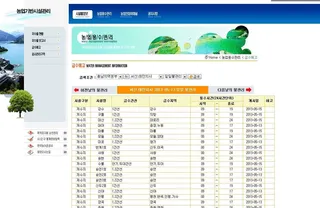 배수여부가 궁금하신가요?