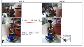 받침틀 높낮이 조절 문제.(해법을 찾습니다)