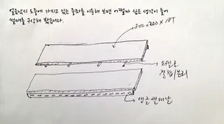 중좌와 썰매로 얼음낚시하기