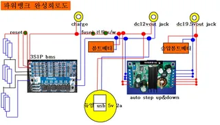 파워뱅크 자작에 대하여 자문을 구합니다.